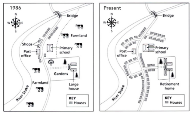 Village Map Comparison 1986 - Present